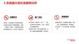 京東無線通站外引流實戰指南 高效拓展流量，提升店鋪銷量